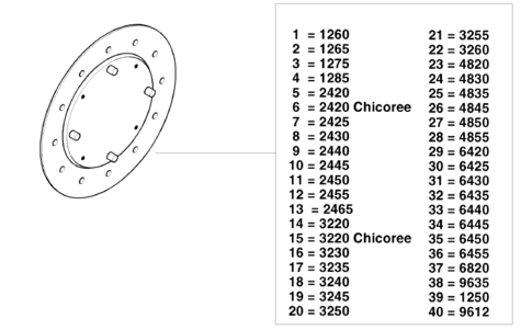 Диск Висіваючий 9612 Optima AC819757- (819978) (АС819757)